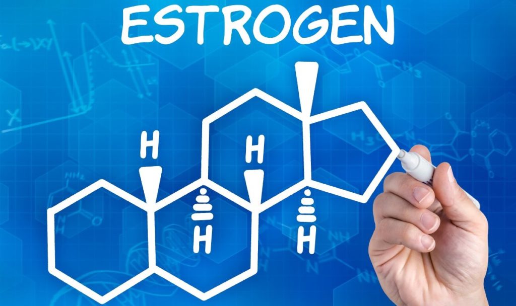 Эстрогены