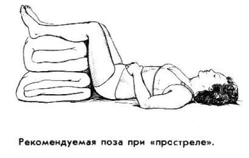 Женщина лежит с поднятыми ногами